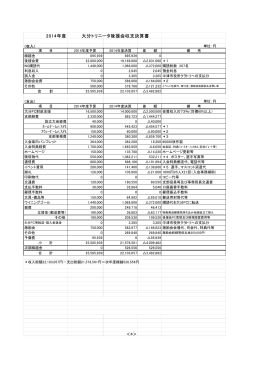 14年度収支決算書 - 大分トリニータ後援会