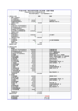 平成25年度 - 大分IT経営推進センター