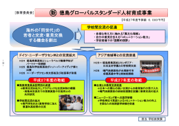 03_8 主な事業 「大胆素敵・創造とくしま」の実現(P77～P87