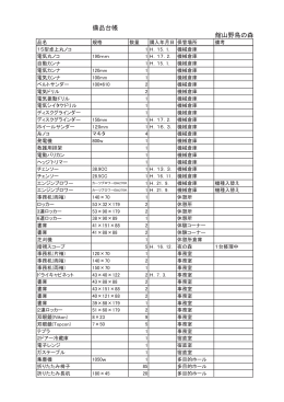 館山野鳥の森備品一覧表（PDF：49KB）