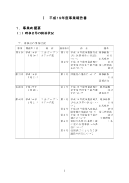 1 産 業 振 興 事 業