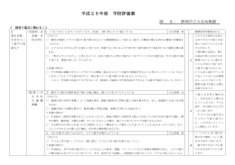 平成26年度 学校評価書