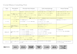 コースガイダンス一覧（PDF）