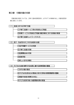 第3章 行動計画の内容