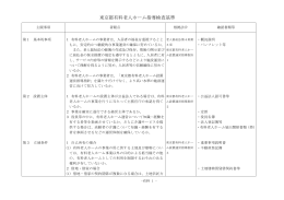 3 東京都有料老人ホーム指導検査基準【一施