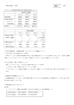 資料 - 市川市