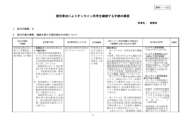 個別事由によりオンライン利用を継続する手続の概要（総務省）