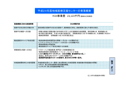 H24事業費 23,123千円 平成24年度地域医療支援センターの事業概要