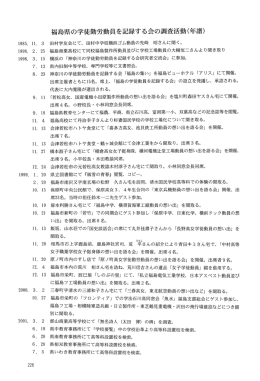 福島県の学徒勤労動員を記録する会の調査活動(年譜