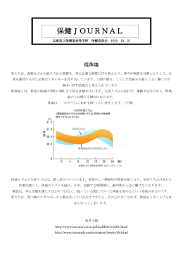 低体温／朝食／眼を大切に