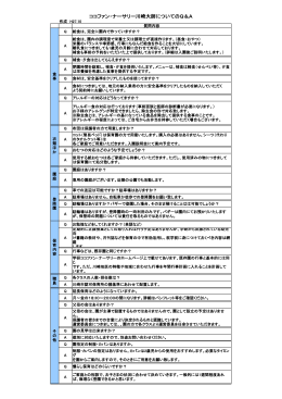 ココファン・ナーサリー川崎大師についてのQ＆A