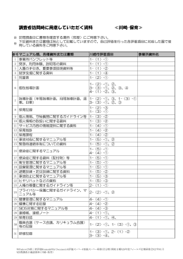 調査者訪問時に用意していただく資料 ≪川崎-保育≫