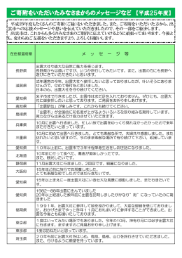 ご寄附をいただいたみなさまからのメッセージなど 【平成25年度】