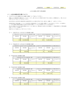 01宮崎市 02 アンケート回答様式.xlsx