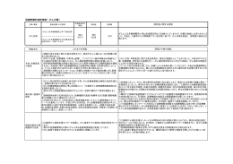 第4次改訂評価表
