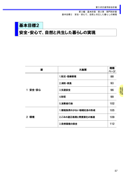基本目標2 安全・安心で、自然と共生した暮らしの実現(PDF