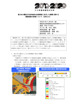 東日本大震災が沿岸地域の自然環境に及ぼした影響に関する 調査結果