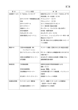 別 紙 区 分 イベント項目 内 容 お客様サービス ①