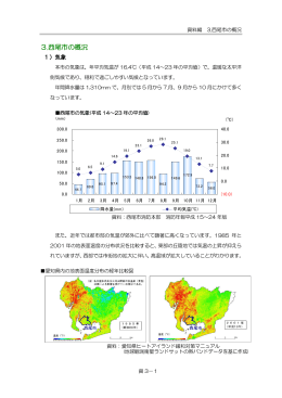 資料編 3.西尾市の概況 [8963KB pdfファイル]