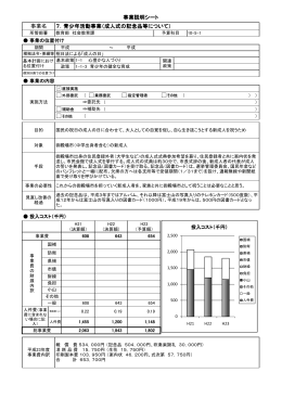 7．青少年活動事業（成人式の記念品等について） 事業説明