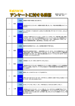 7月分［PDF］