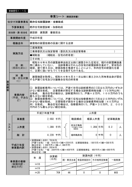 既存住宅耐震診断・改修助成
