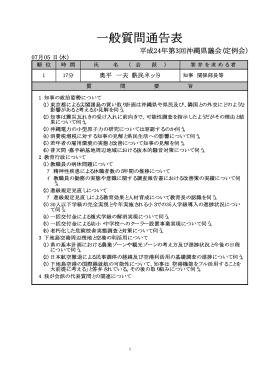 一般質問通告表