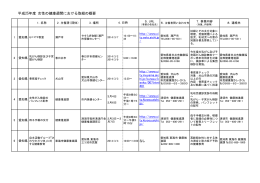 愛知県