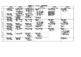 1年2学期授業内容