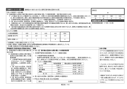 独立行政法人日本芸術文化振興会 3／5 （PDF:1567KB）