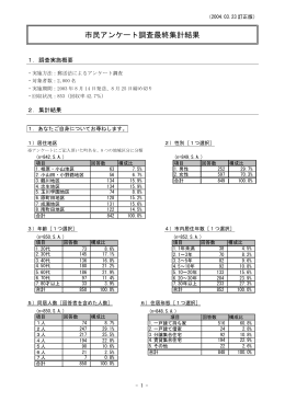 市民アンケート調査最終集計結果（PDF・110KB）