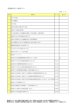 情報提供を行う資料リスト