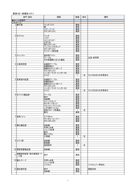 別紙4 一般備品リスト (サイズ：68.74KB)
