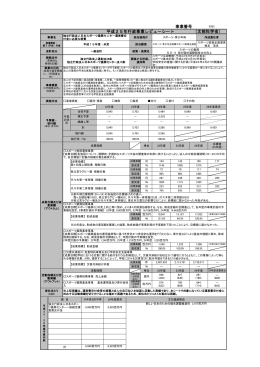 0355独立行政法人日本スポーツ振興センター運営費交付