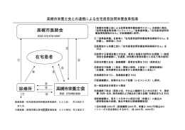 高槻市医師会 在宅患者 診療所 高槻市栄養士会