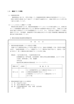 健康増進担当5.