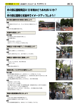 井の頭公園駅周辺の 10 年後はどうあればいいか？ 井の頭公園駅と桜