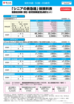 「シニアの救急箱」保険料表