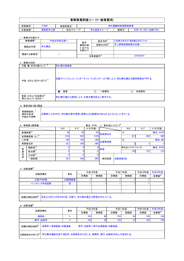 浄化槽維持管理啓発事業