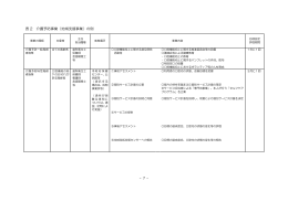 - 7 - 表 2 介護予防事業（地域支援事業）の例