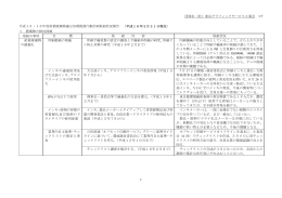 団体名（社）東京グラフィックサービス工業会 1/7 平成15・16年度産業