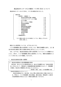 平成16年5月分