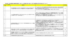流山市「公共施設の使用料設定に当たっての基本方針（案）に対する意見