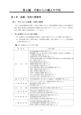 第2編 平素からの備えや予防