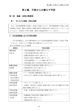 【本編】第2編 平素からの備えや予防(PDF:548KB)