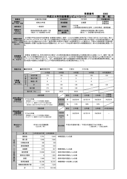 レビューシート(PDF:145KB)