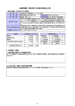 点検評価表（県出資25％未満の財団法人等）