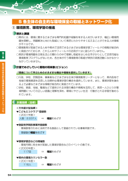 5 各主体の自主的な環境保全の取組とネットワーク化