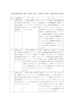 指定管理者募集に関する質問と回答（函館市公民館・函館市亀田公民館）