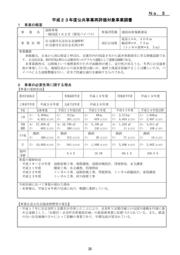 ファイル名:saihyouka23tiyousiyo-3 サイズ:717.18 キロバイト